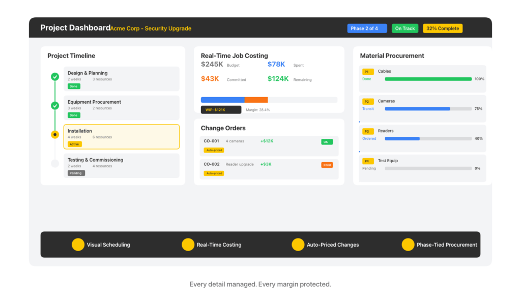 Project & Install Management