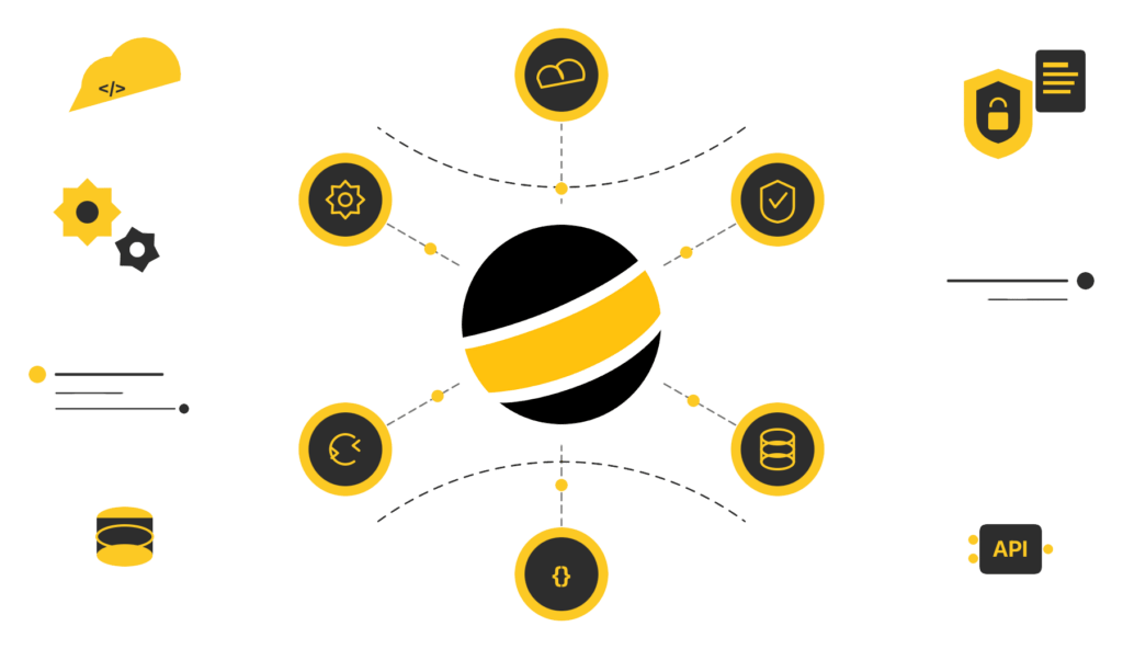 API & Integration