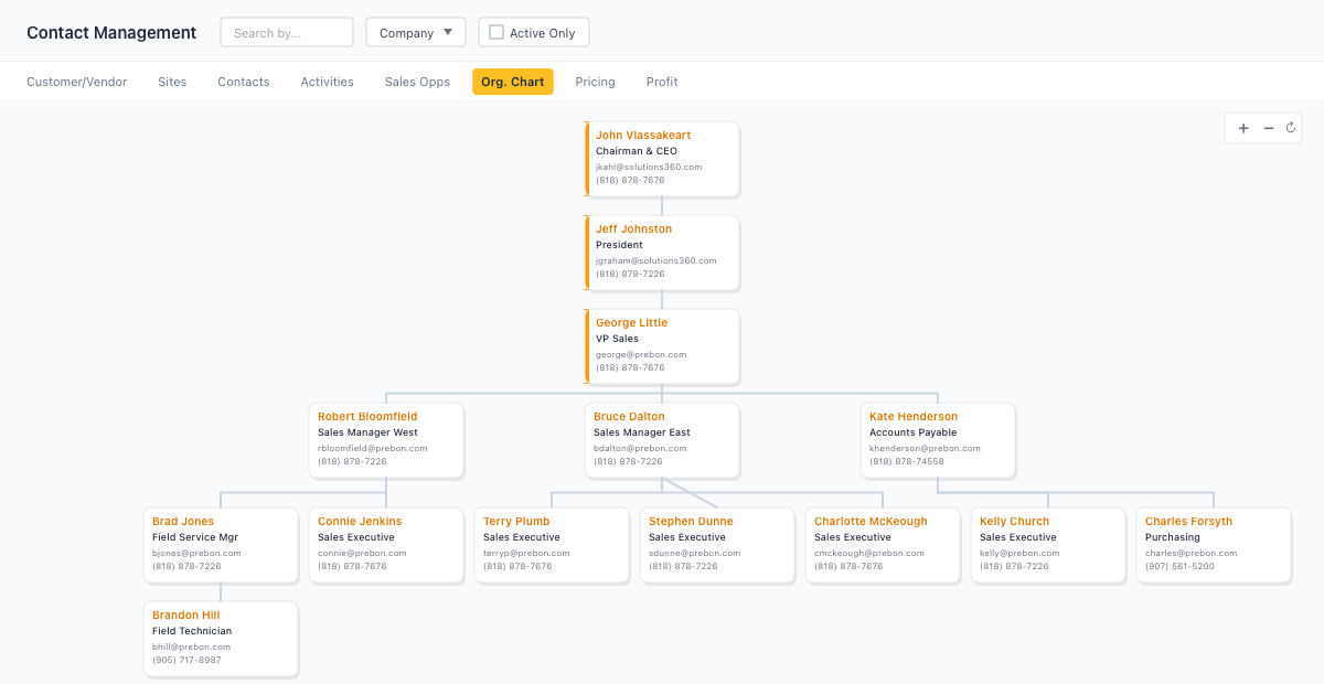 Contact Management