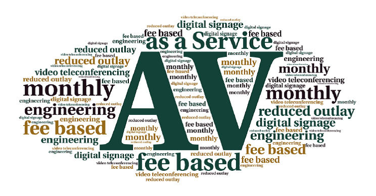 Yes, Your Customers Want AV-as-a-Service!