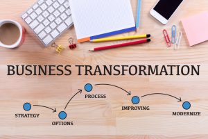 Selecting the Best PSA Software for Your Integration Business