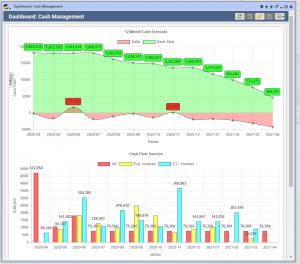 10 Critical Reports in Q360 to Help You Make Informed Business Decisions