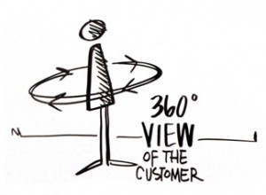 Everyone Is In Sales, But They Need To Know How