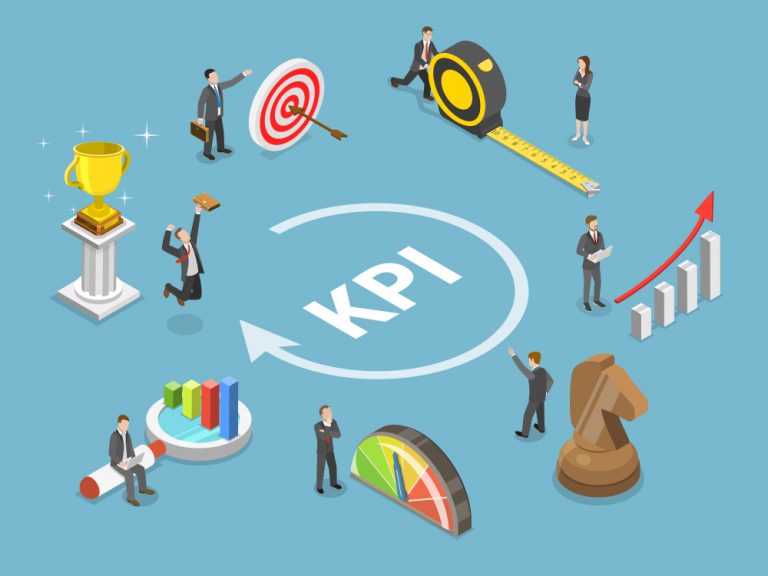 Metrics and KPIs Should Drive the Right Behavior -