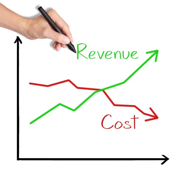 Would You Rather Increase Revenue, or Reduce Costs?