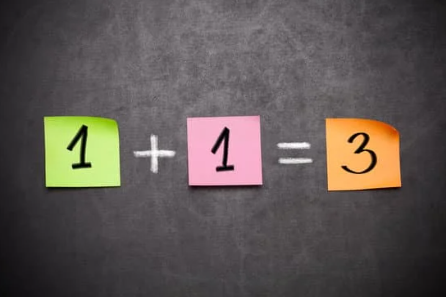 Business Intelligence - When ERP + BPM = BI
