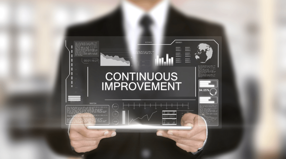Make Your Integration Business Stronger During Ups and Downs