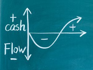 Best Practices for Cash Flow Management