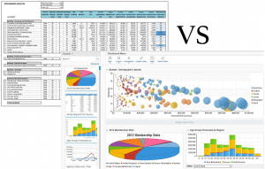 Printed Reports - R.I.P. Long Live Live Reports