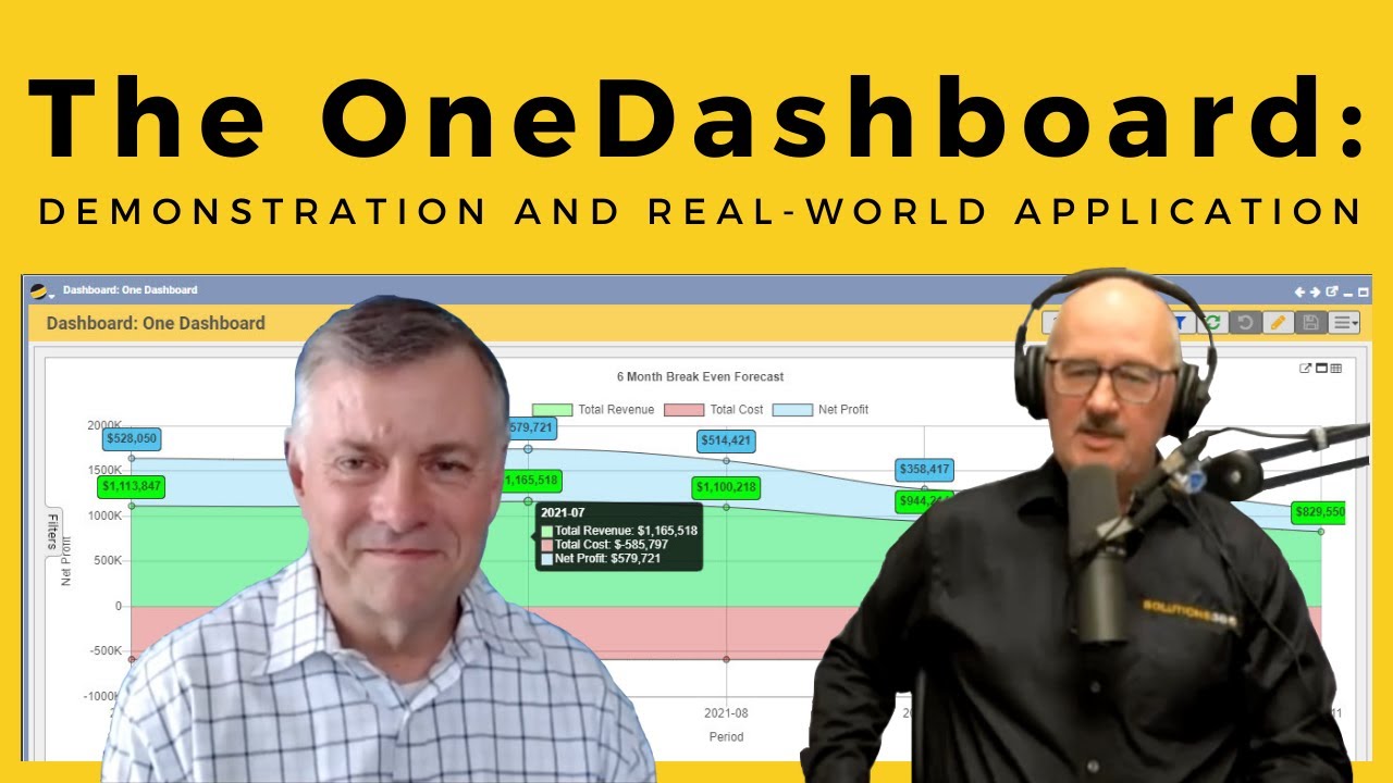 The OneDashboard Part 3: Demonstration & Real-World Application