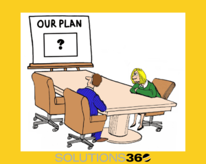 How to Create an Operating Plan