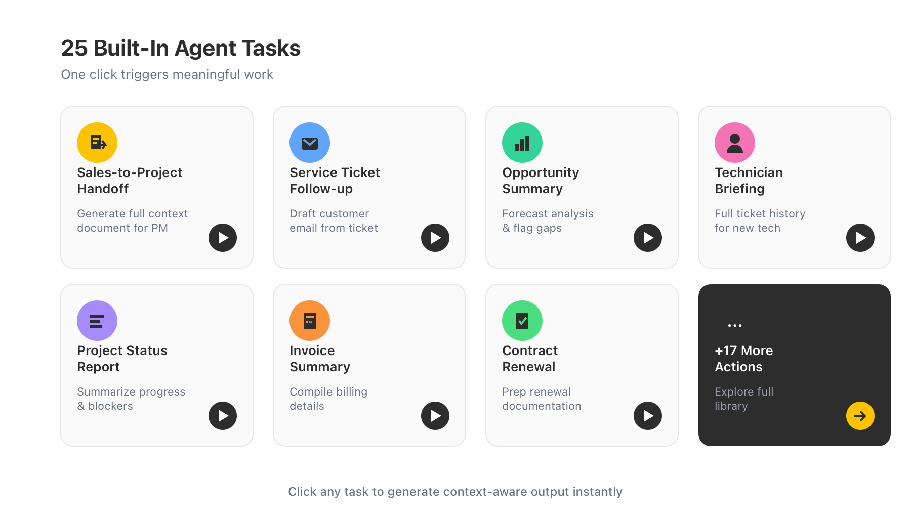 Agent-Powered Actions