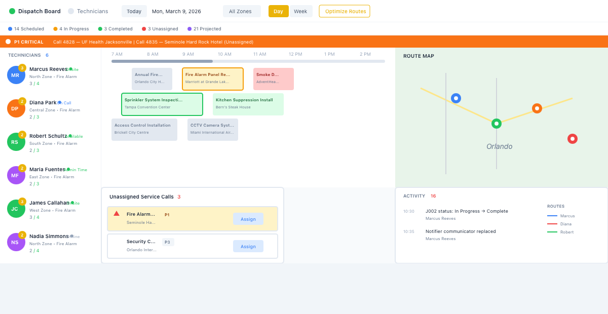 Service Dispatch Automation