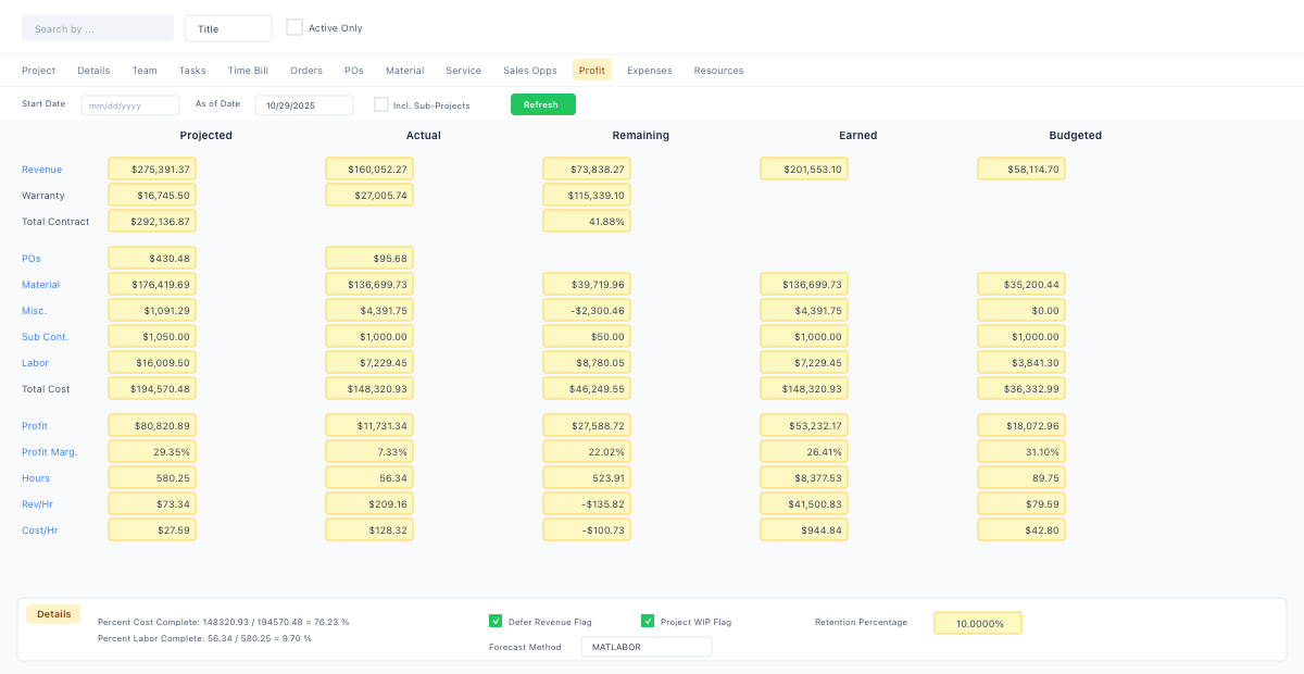 Project P&L Forecasting